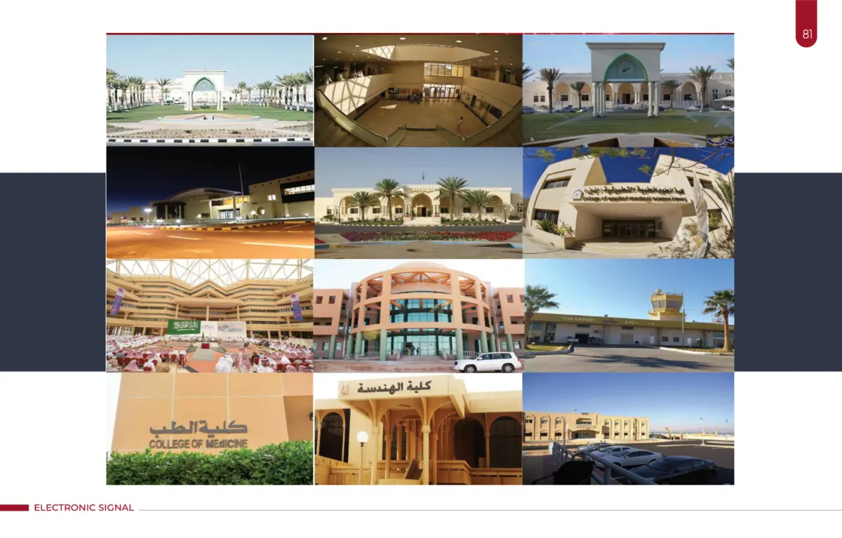 Institutional & Public Facilities